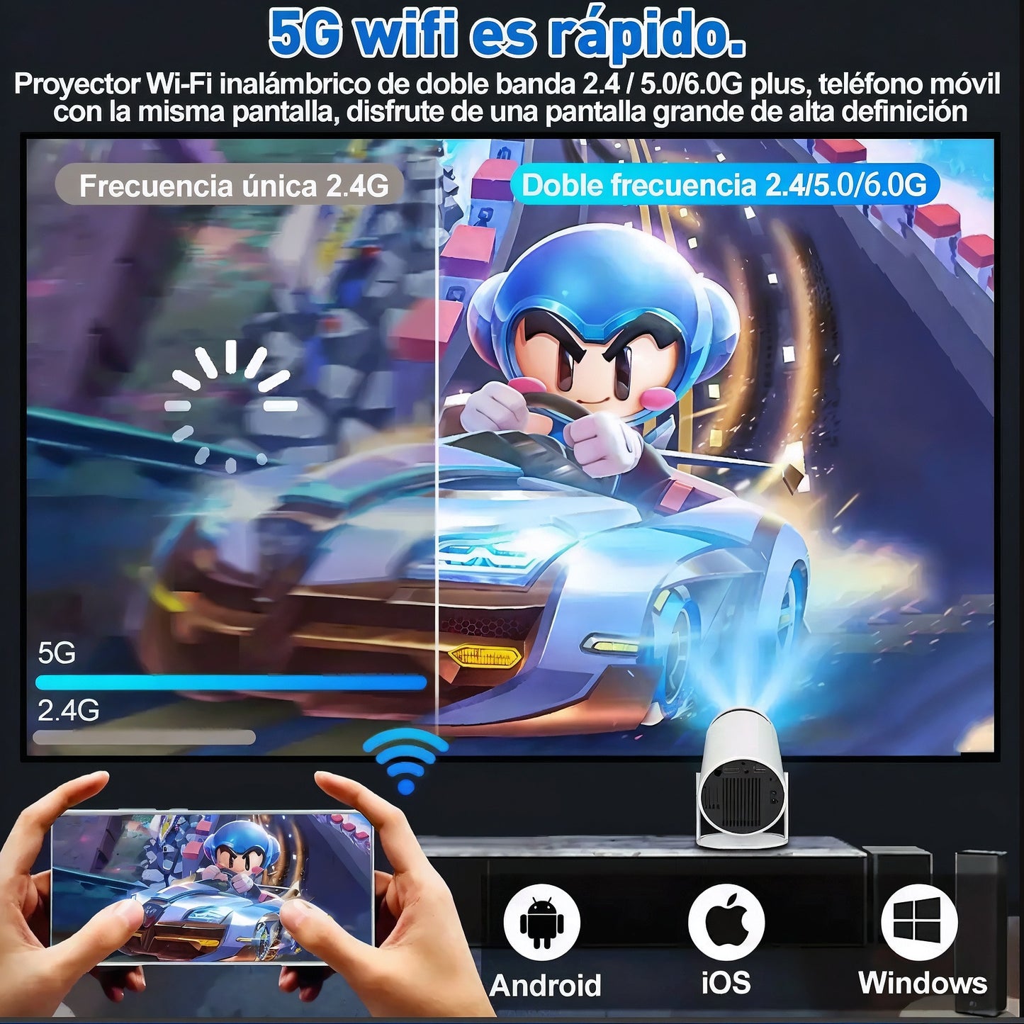 🎬 ¡Super!® - Proyector Profesional HD 4K Con Sistema Android +4,000 apps WiFi Bluetooth ✨📺